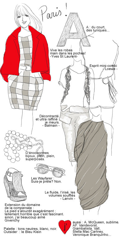 semaine de la mode : extraits